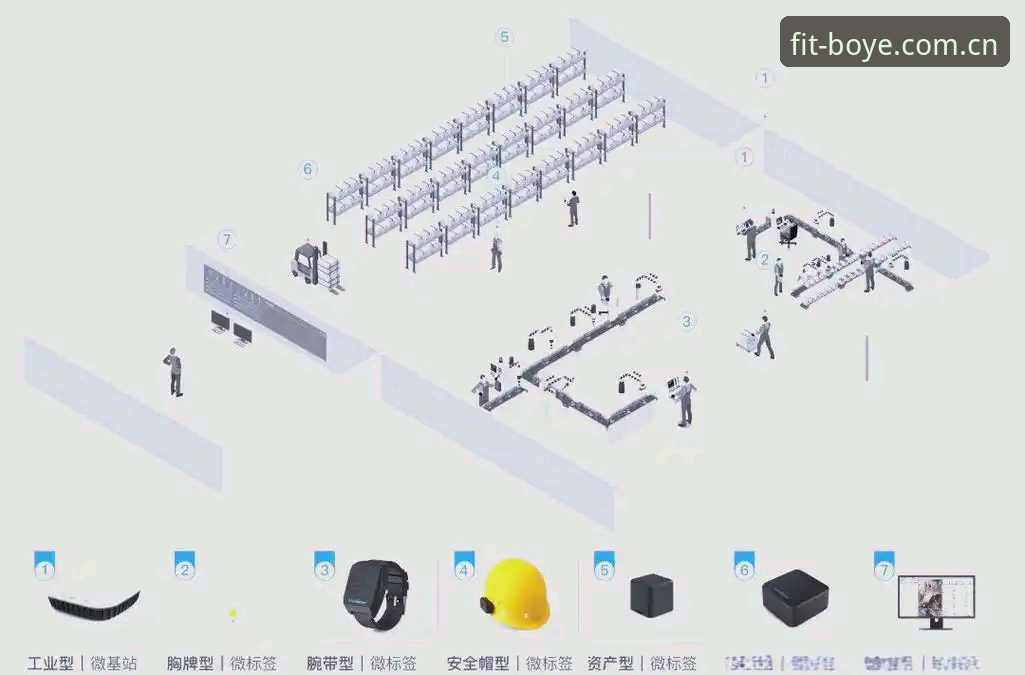 深度剖析博业体育娱乐平台的5个核心维度——从用户体验到技术架构的全景解析